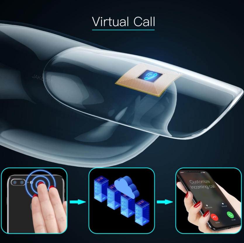 smart nail NFC